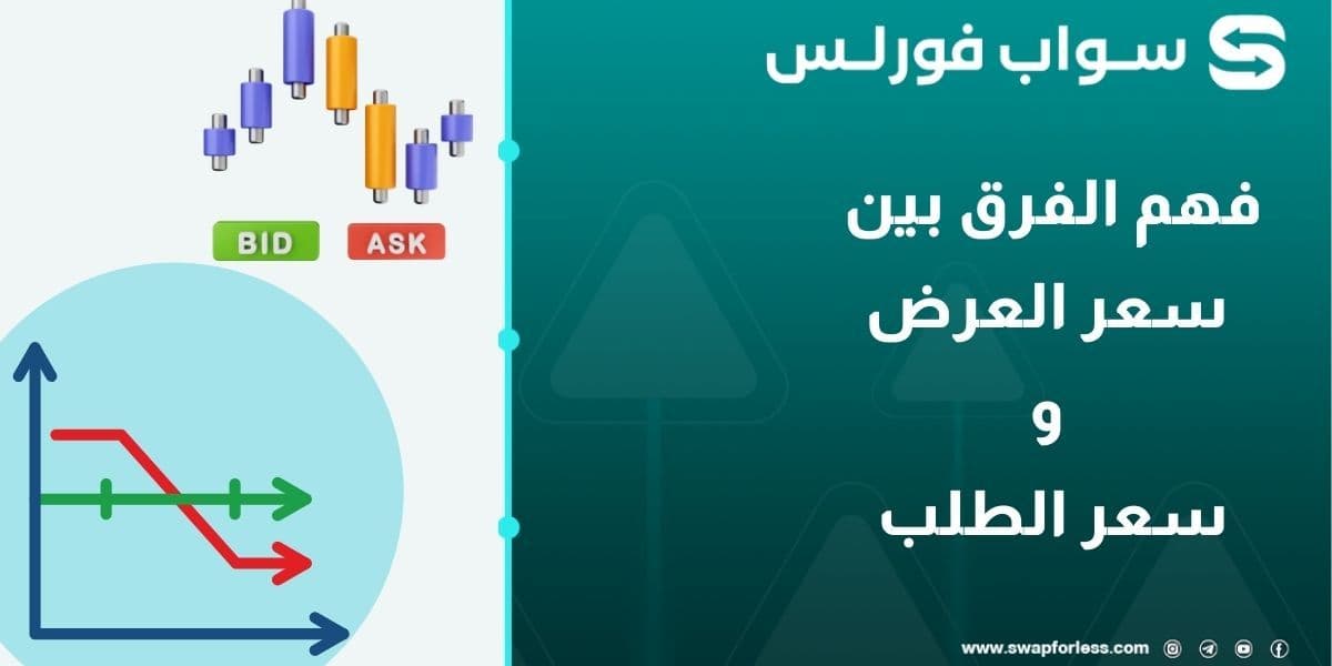 فهم الفرق بين سعر العرض والطلب، كيف تقرأ الفجوة السعرية وتتجنب الخسائر الخفية؟