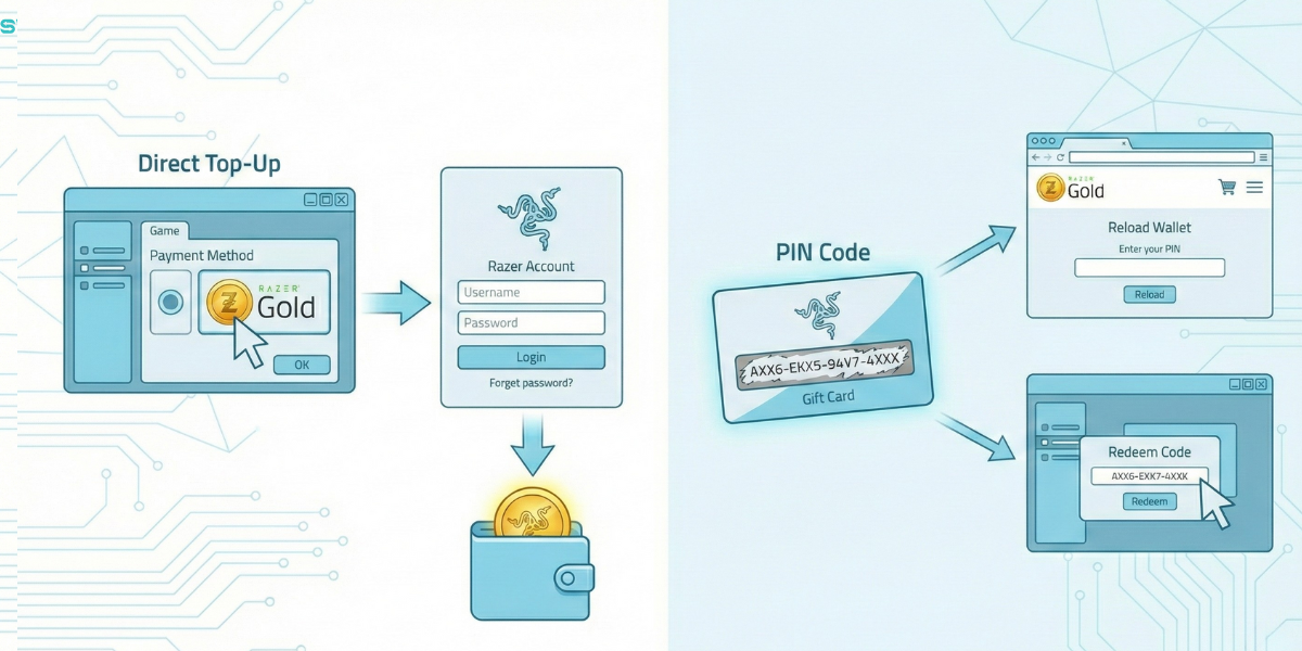 كيف تشحن ألعاب باستخدام ريزر جولد؟
