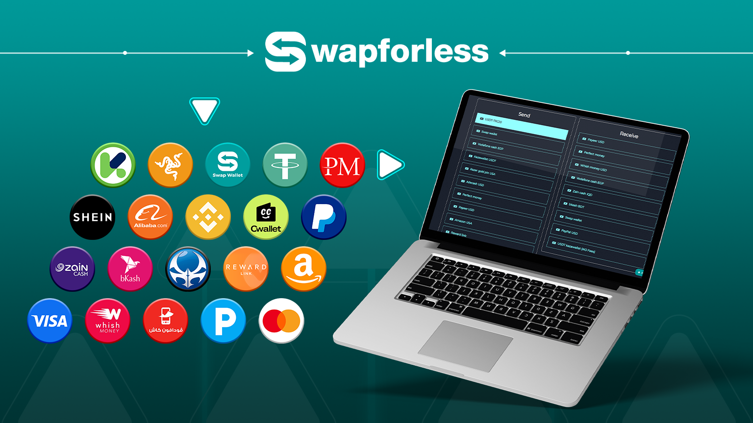 اكتشف تحويلات swapforless