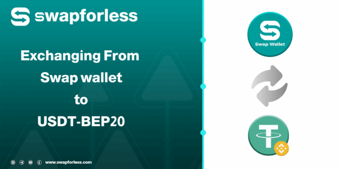 Steps to Exchange Swap Wallet Balance to USDT-BEP20