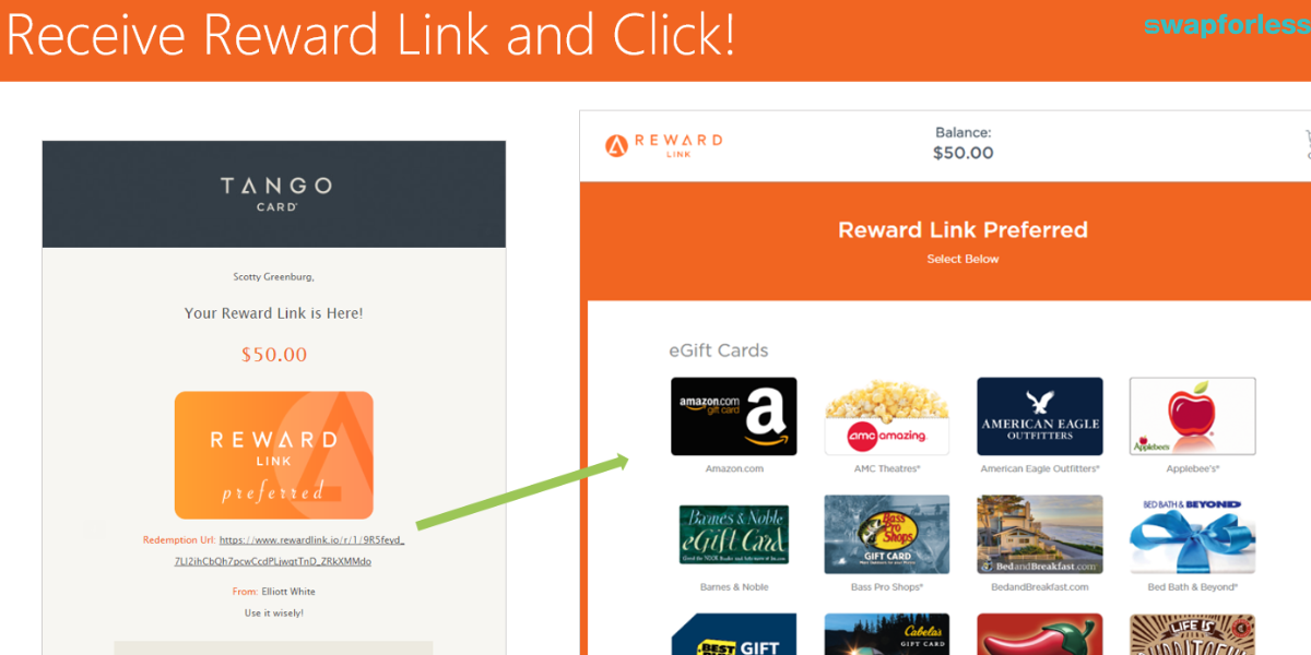 What Exactly is a Reward Link?