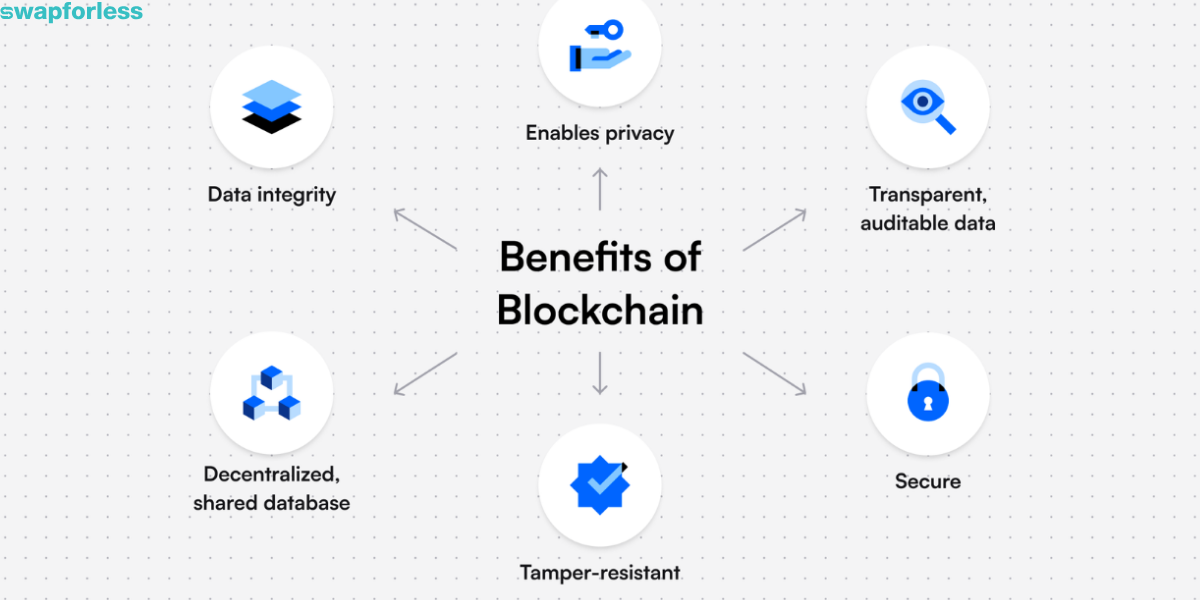 What are the Main Benefits of Blockchain?