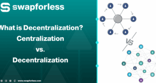 What is Decentralization? Centralization vs. Decentralization Explained