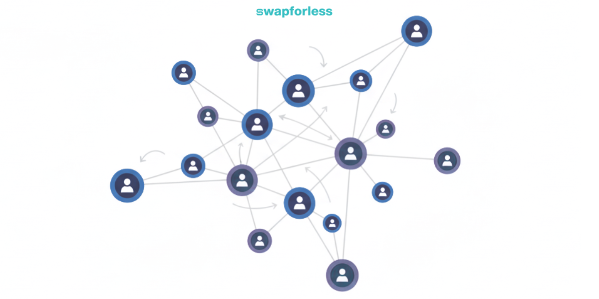 What is Decentralization?