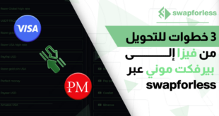 3 خطوات للتحويل من فيزا إلى بيرفكت موني عبر swapforless