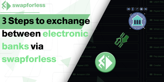 3 Steps to exchange between electronic banks via swapforless