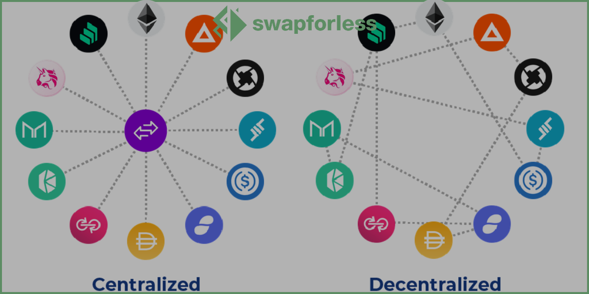 Centralized vs. Decentralized Crypto Exchanges